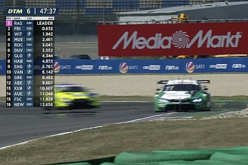 DTM startet Esports Championship powered by MediaMarkt