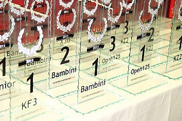 Bambini Austria für 2012 fix