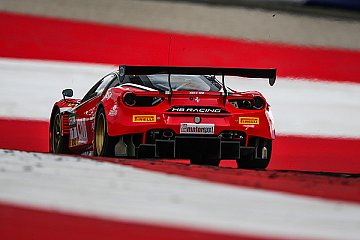 HB Racing etabliert sich im Spitzenfeld