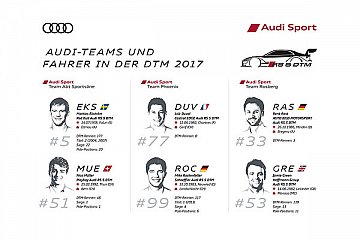 Audi mit drei DTM-Teams auf Titeljagd