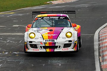 Erfolgreiche Vorbereitung auf die 24h Nürburgring