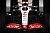 Die Formel-1-Fahrzeuge der Saison 2023 – Haas F1
