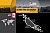 Circuit Gilles Villeneuve – Drei entscheidende Passagen